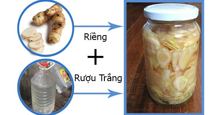 cu-rieng-ngam-ruou