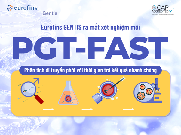 Eurofins GENTIS ra mắt xét nghiệm PGT-FAST – Giải pháp sàng lọc di truyền phôi với thời gian trả kết quả nhanh chóng- Ảnh 1.