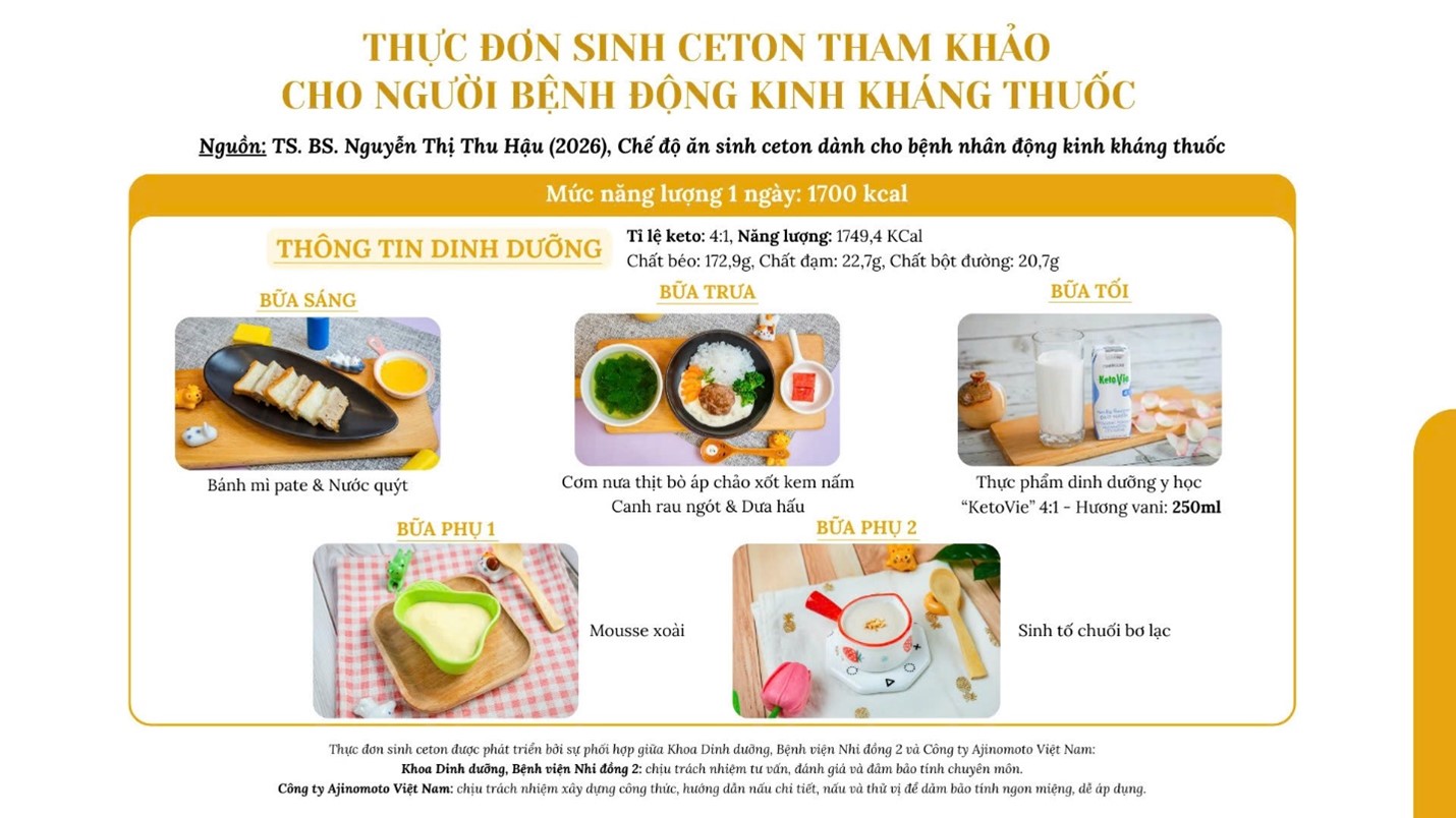 Bộ Y tế tập huấn áp dụng Chế độ ăn keto trong điều trị động kinh- Ảnh 3.