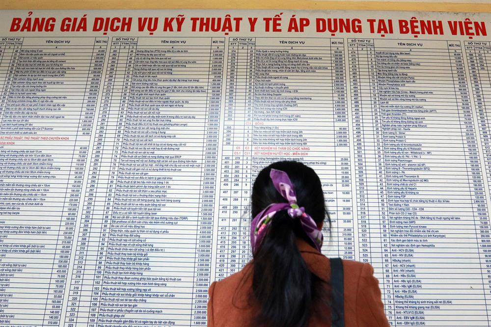 Bộ Y tế yêu cầu công khai giá thuốc và dịch vụ y tế, ngăn đầu cơ, găm hàng- Ảnh 1. Bộ Y tế yêu cầu công khai giá thuốc và dịch vụ y tế, ngăn đầu cơ, găm hàng- Ảnh 1.