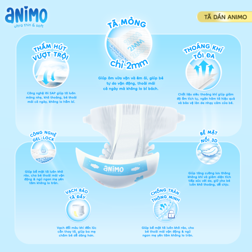 5 bước quy trình kiểm soát chất lượng bỉm tã trẻ em: Từ chọn lọc nguyên liệu cho đến tay mẹ bỉm- Ảnh 3. 5 bước quy trình kiểm soát chất lượng bỉm tã trẻ em: Từ chọn lọc nguyên liệu cho đến tay mẹ bỉm- Ảnh 3.