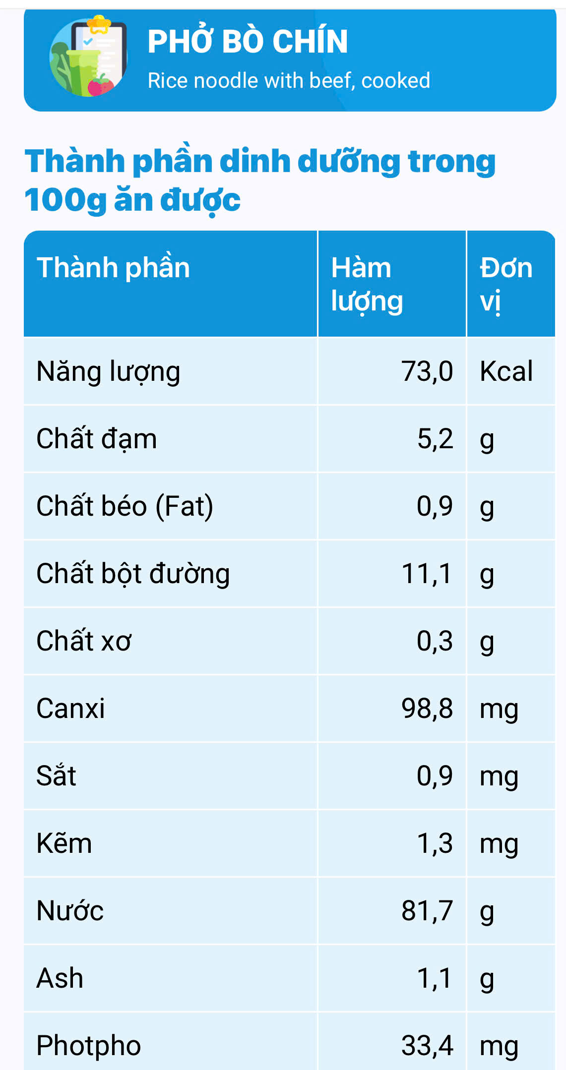 edit-4050965028879422760-17784852813021970051931 Phở bò chín: Lợi ích dinh dưỡng và lưu ý khi ăn- Ảnh 1.