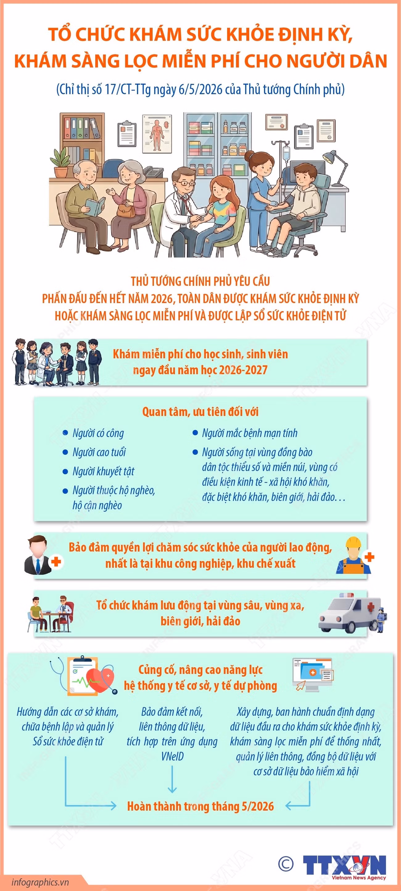 Tổ chức khám sức khỏe định kỳ, khám sàng lọc miễn phí cho người dân- Ảnh 1. Tổ chức khám sức khỏe định kỳ, khám sàng lọc miễn phí cho người dân- Ảnh 1.