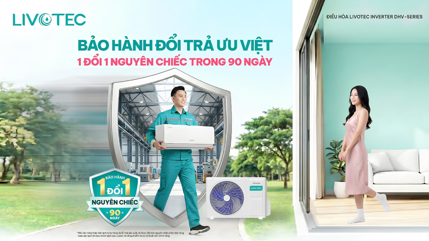 photo-1780025579763-17800255801361733911702 Nắng nóng đỉnh điểm: điều hòa cần có tính năng lạnh nhanh – lạnh sâu?- Ảnh 3.