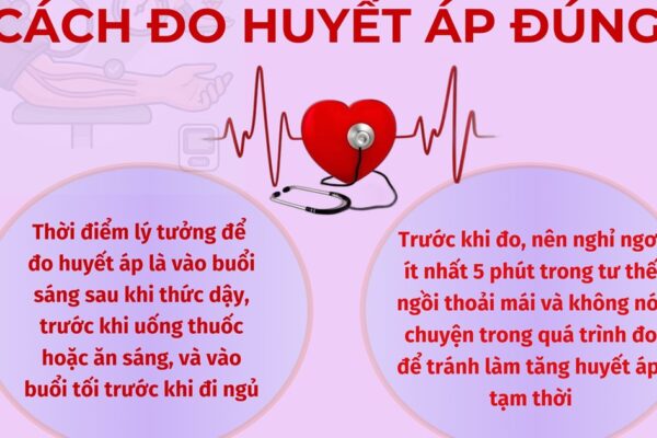 Ngày Thế giới phòng, chống tăng huyết áp 17/5: Cách đo huyết áp đúng
