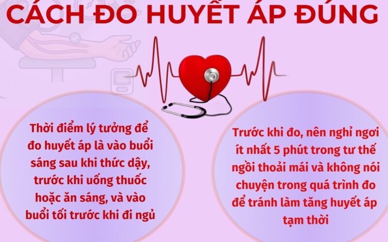 Ngày Thế giới phòng, chống tăng huyết áp 17/5: Cách đo huyết áp đúng