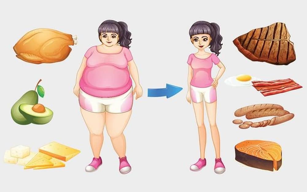 giam-can-1780984599253352245917 Ăn thế nào để giảm cân an toàn và duy trì vóc dáng lâu dài?- Ảnh 1.