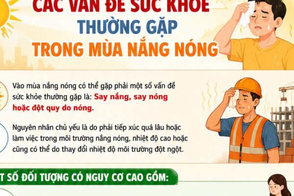 Các vấn đề sức khỏe thường gặp mùa nắng nóng và cách xử trí