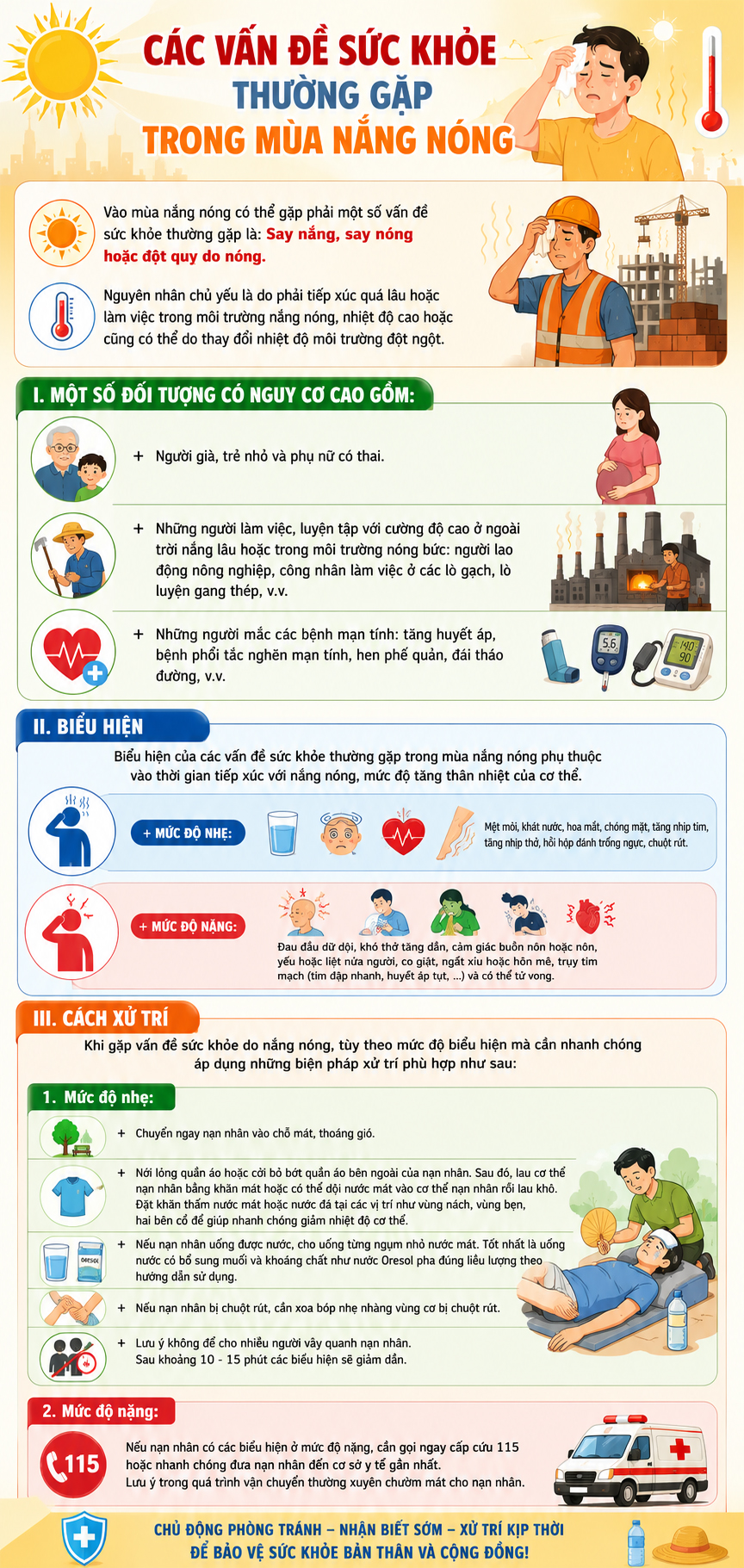 Các vấn đề sức khỏe thường gặp mùa nắng nóng và cách xử trí- Ảnh 1.