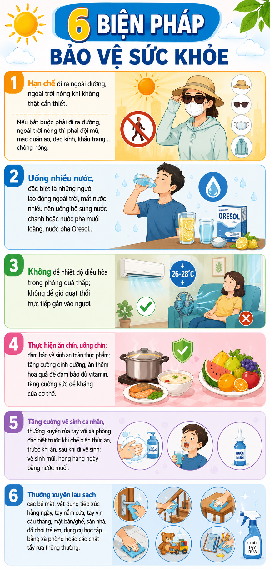 phong-chong-nang-nong-1779682118743316019256 Cách giảm thiểu nguy cơ mắc bệnh mùa nắng nóng- Ảnh 1.