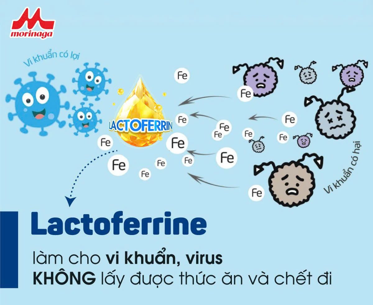 photo-1781781044158-1781781044400197774718 Chăm sóc trẻ sinh mổ bằng khoa học miễn dịch- Ảnh 1.