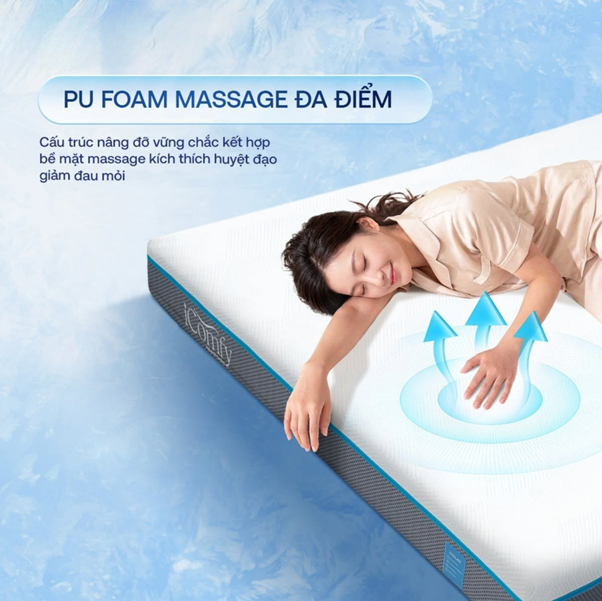 iComfy - Giải pháp ngủ mát lý tưởng cho cả gia đình trong mùa oi bức- Ảnh 2.