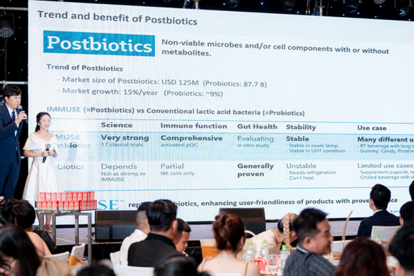 Giải mã sức mạnh lợi khuẩn Postbiotic Lactis – Bước tiến mới hỗ trợ tăng cường đề kháng ở trẻ